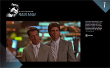 The 10 Best Tom Cruise Films: Rain Man